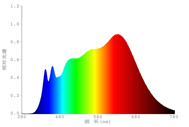 香港六宝典资料查询