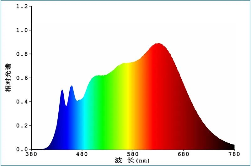 香港六宝典资料查询