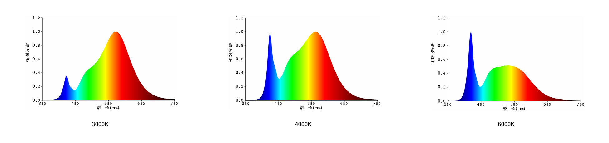 香港六宝典资料查询